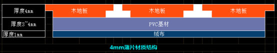 首页- 尊龙集团中国官网入口